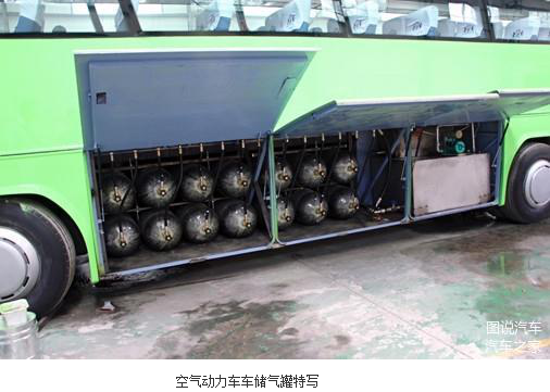 壓縮空氣動(dòng)力汽車(chē)特寫(xiě)