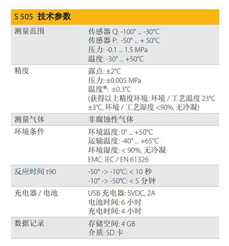 德國希爾思S 505便攜式露點(diǎn)儀的參數(shù)
